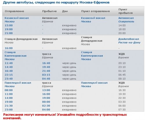 транзитное расписание автобусов из Москвы